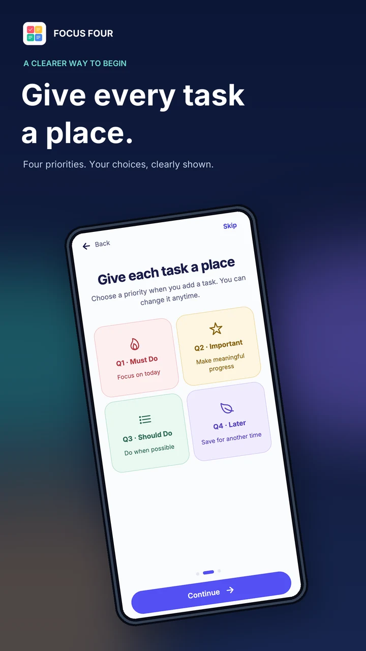 Focus Four onboarding advertisement: Give every task a place